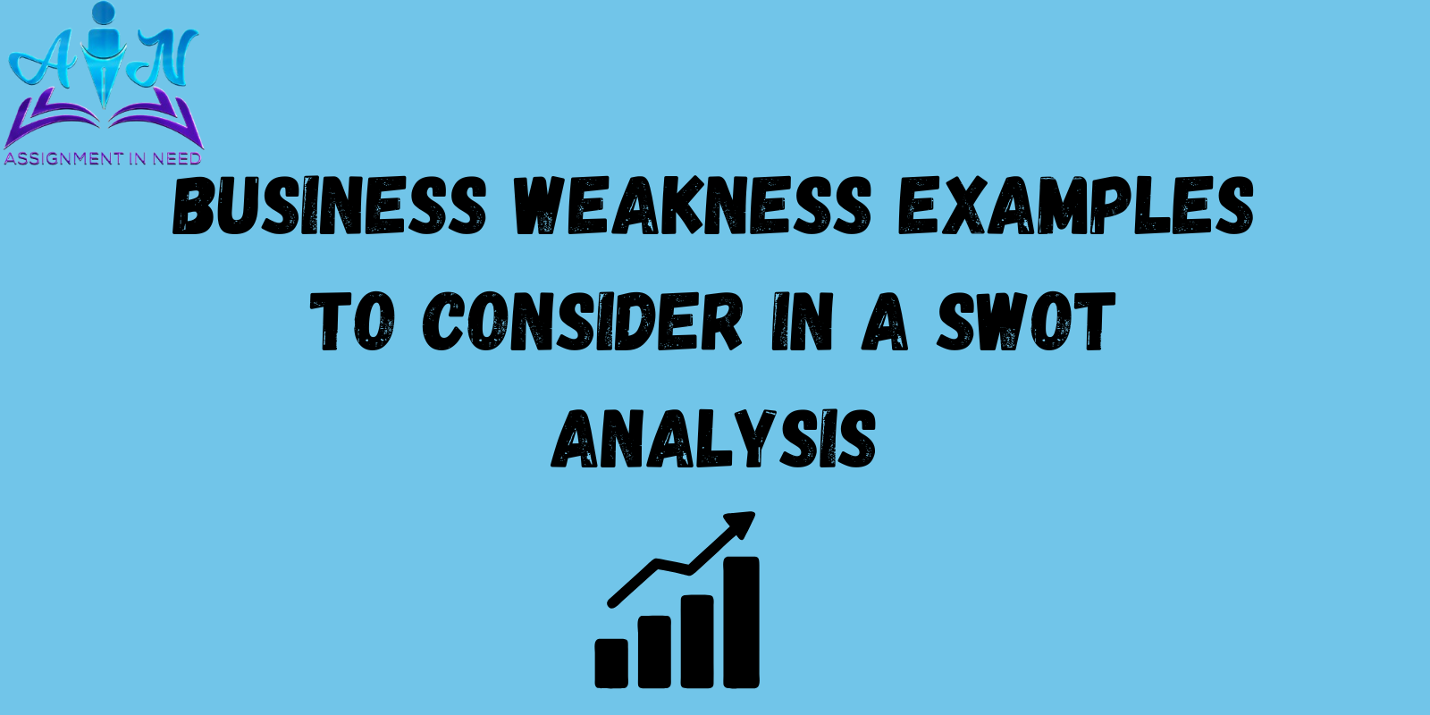 Business weakness examples to consider in a SWOT Analysis