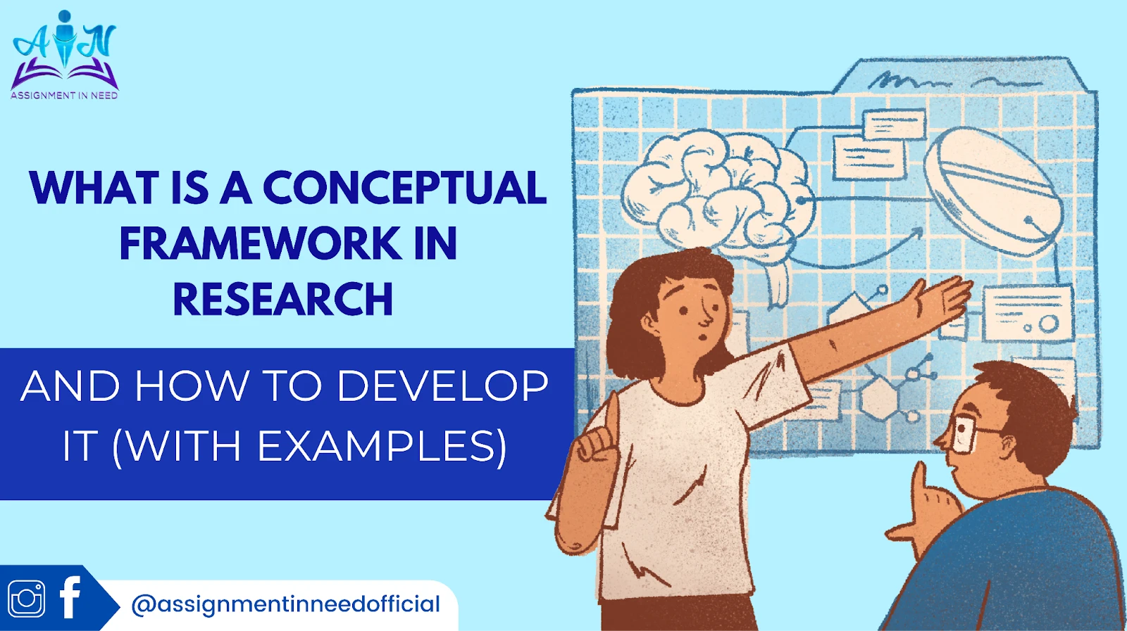 What is a Conceptual Framework in Research and How to Develop It (with Examples)