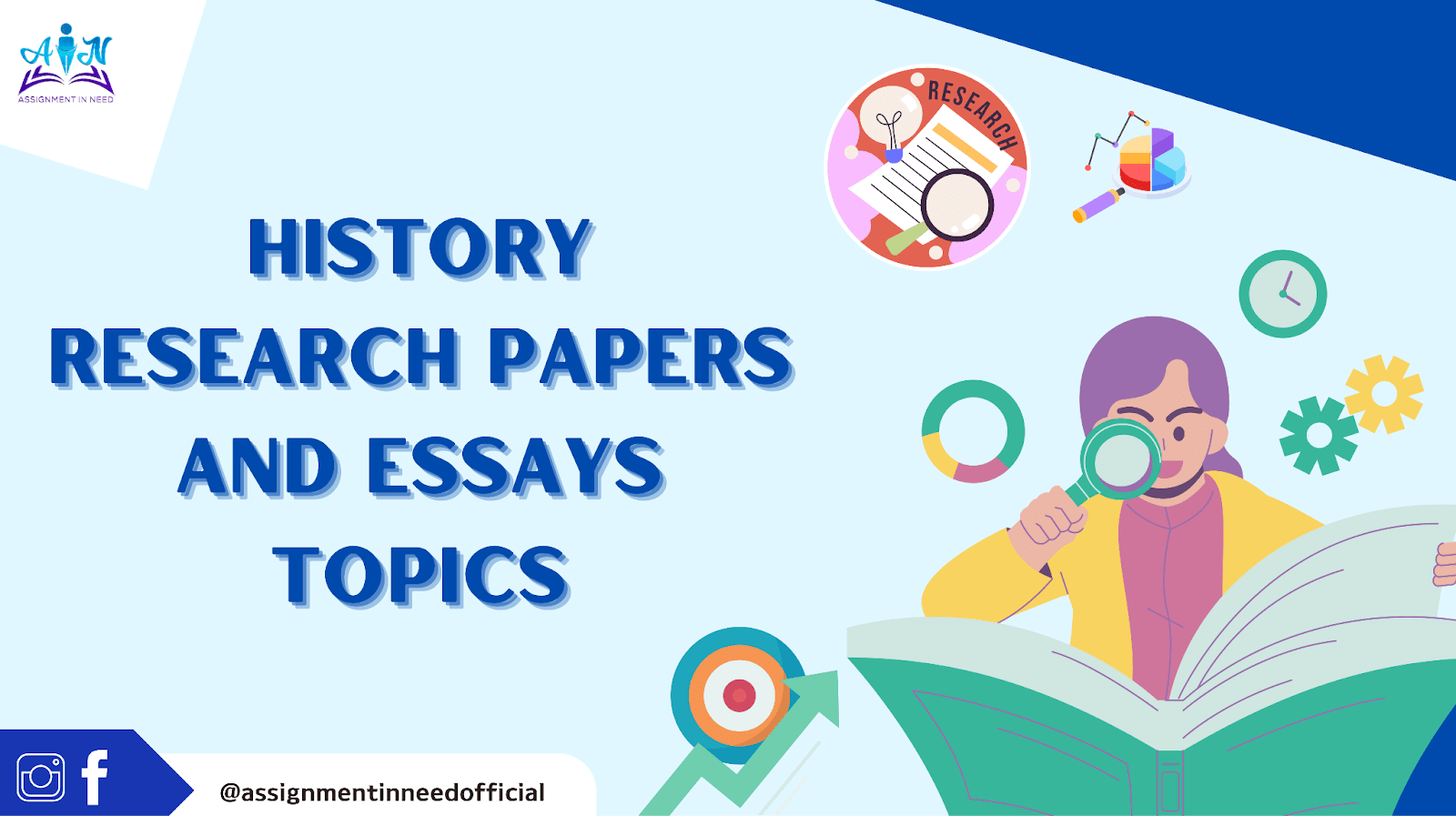Everything You Need to Know About History Research Papers and Essays: From Key Features to Engaging Topics