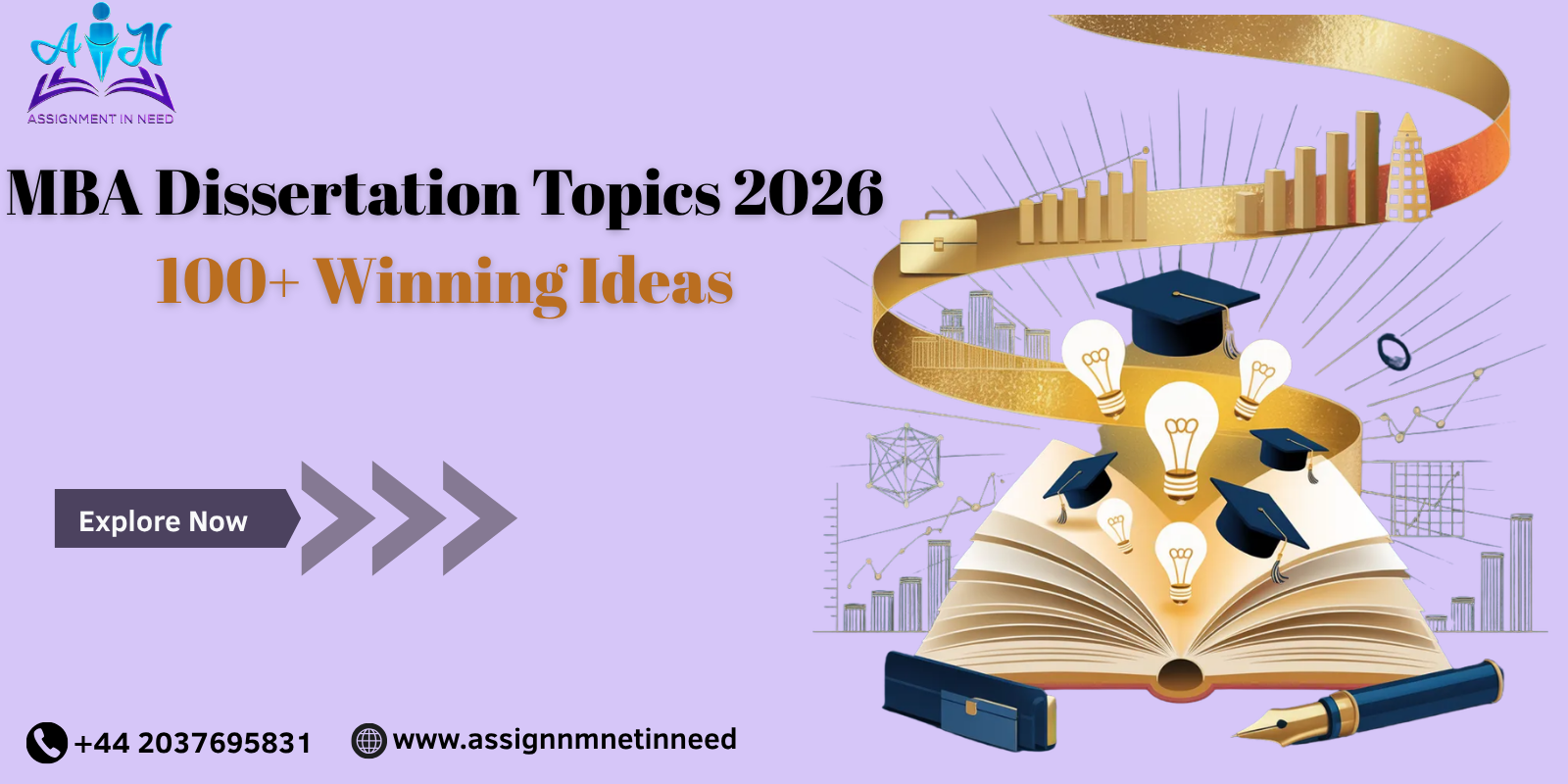 MBA Dissertation Topics 2026 – 100+ Winning Ideas