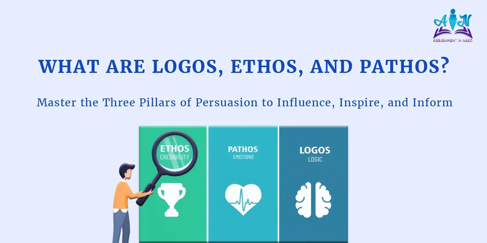 What Are Logos, Ethos, And Pathos?