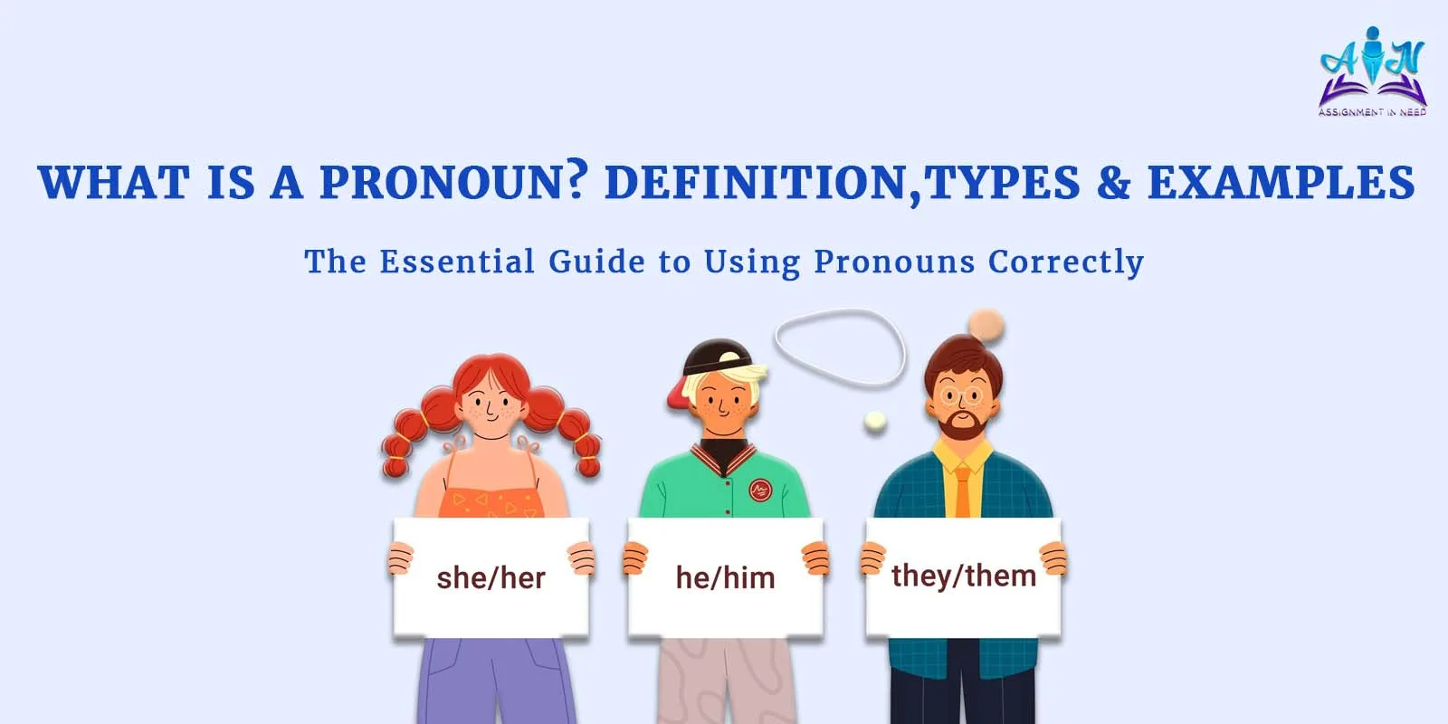 What Is a Pronoun? | Definition, Types & Examples