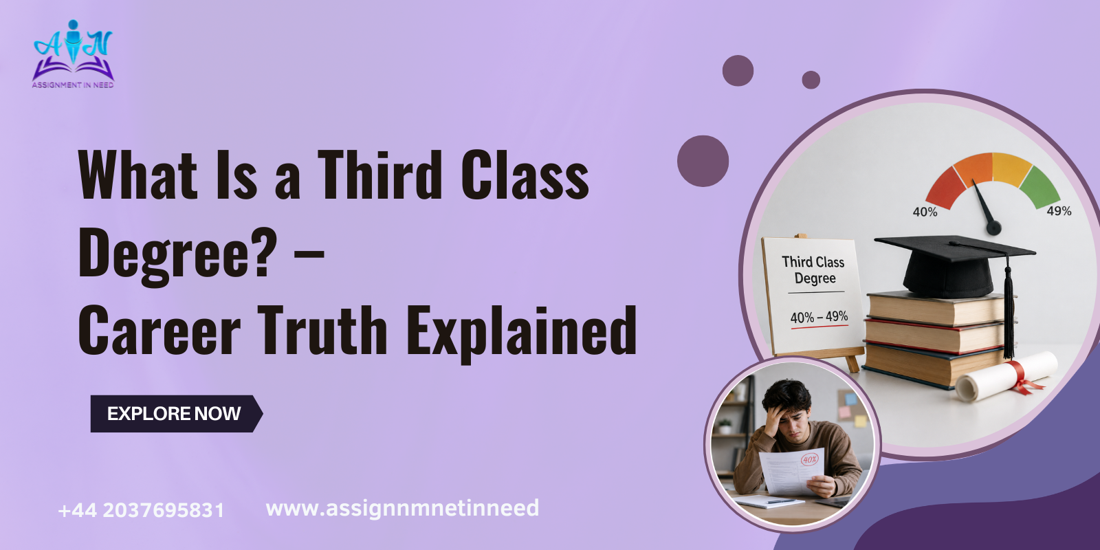 What Is a  hird-Class Degree? – Career  ruth Explained
