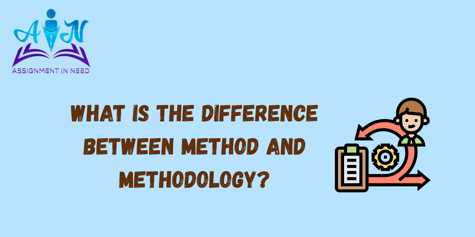 What is the Difference Between Method and Methodology?