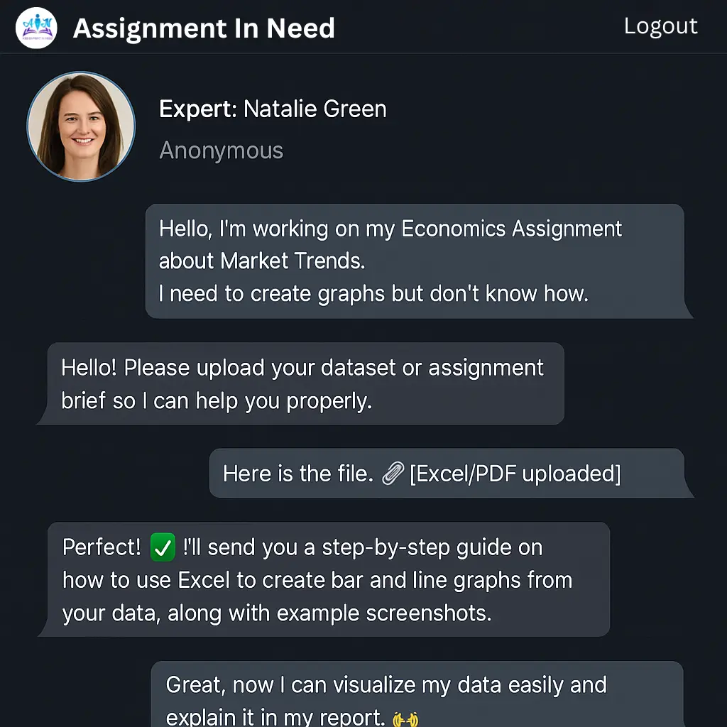 Review 1