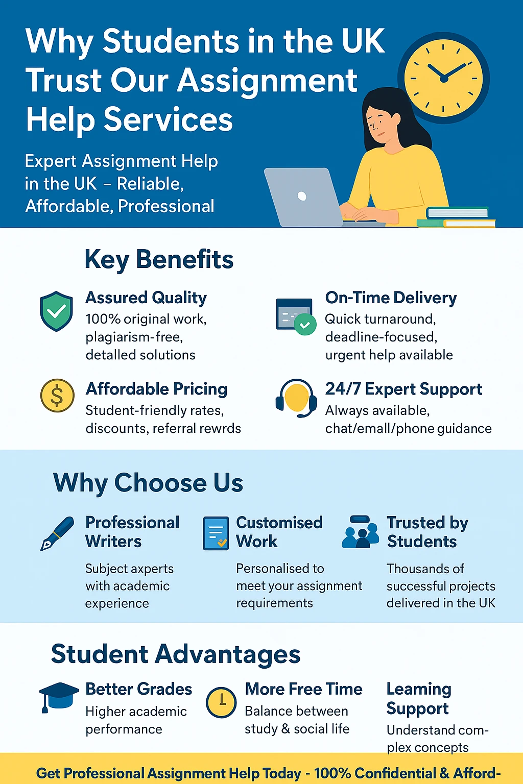  UK assignment help benefits and services